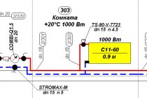 Téléchargement du programme de calcul hydraulique du système de chauffage