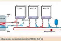 Comment connecter deux chaudières à un système, connexion parallèle de chaudières de chauffage
