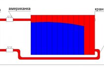 La batterie de chauffage est à moitié froide que faire