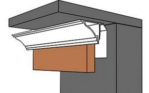 Plinthes en plastique pour le plafond: méthodes de montage