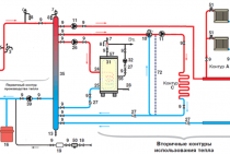 Système de chauffage à circuit combiné