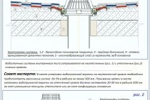 Installation sur toit plat avec drainage interne et installation d'un entonnoir de drainage