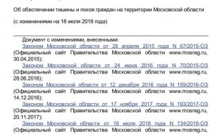 La loi sur le silence à Novossibirsk en 2020, ce qu'il faut savoir