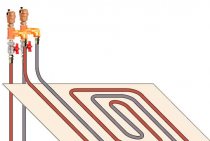 Comment faire du chauffage par le sol dans un appareil de maison en bois et les options d'installation