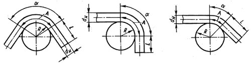 AR 24.203.03-90. Rayons et angles de courbure des tuyaux