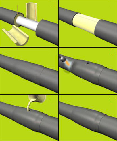 L'isolation thermique en PPU comprend des tuyaux dans une coque en mousse de polyuréthane. Installation