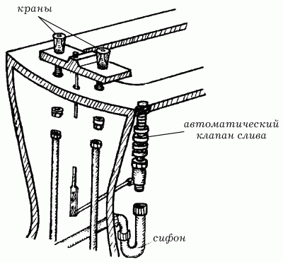 Comment se connecter correctement au bidet d'égout conseils utiles