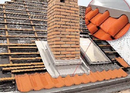 Cheminée traversant un plafond en bois