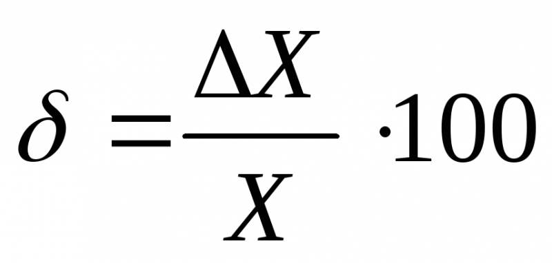 Les types d'instruments de mesure les plus courants