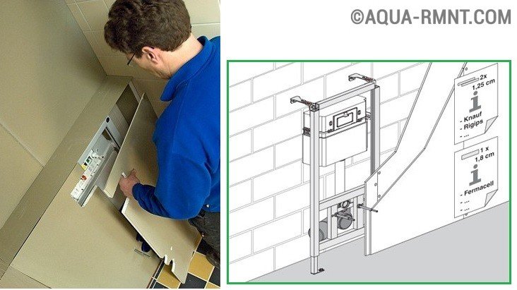 Possibilités d'installation pour WC suspendus Conseils pratiques pour le montage, installation sur un socle en béton