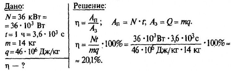 Qu'est-ce que l'efficacité du moteur