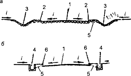 Calcul hydraulique des réseaux d'égouts