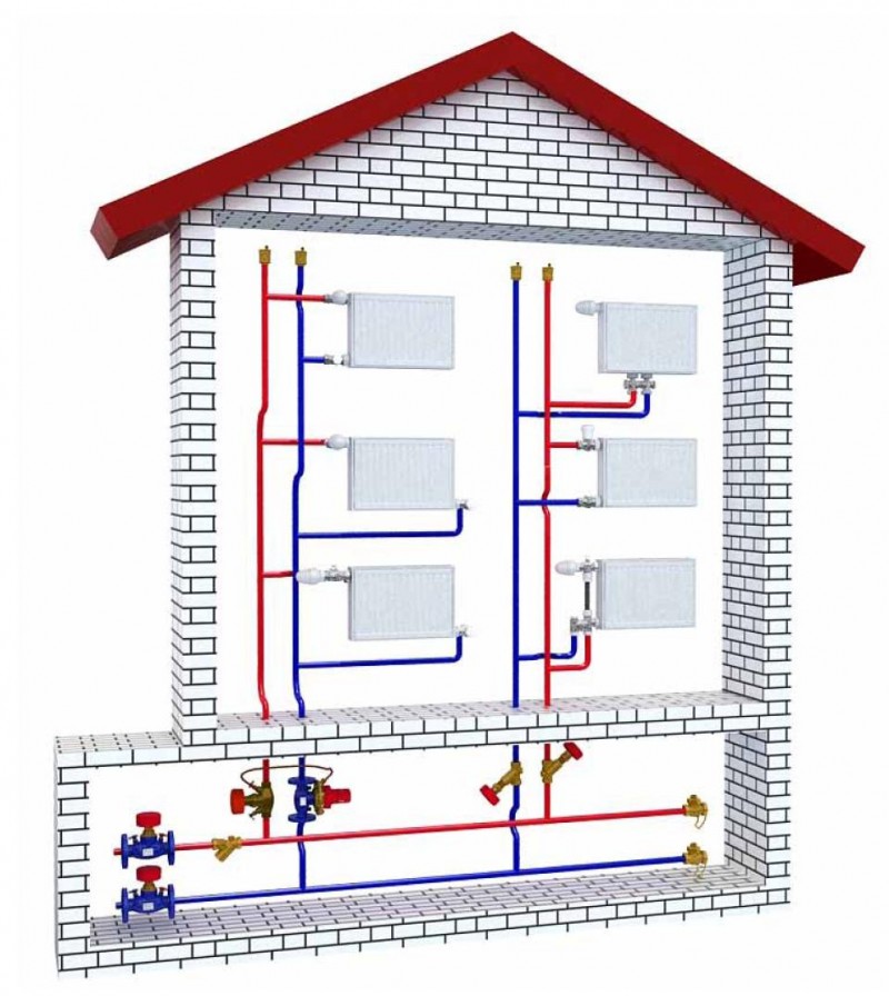 Instructions étape par étape à faire soi-même pour l'installation de tuyaux de chauffage en plastique dans une maison privée