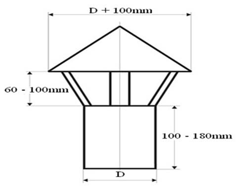 Sortie de ventilation pour dispositif et installation de tuiles métalliques