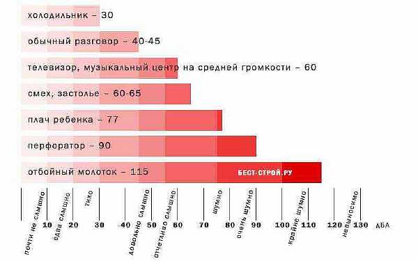 Loi sur le silence dans la région de Leningrad 2020