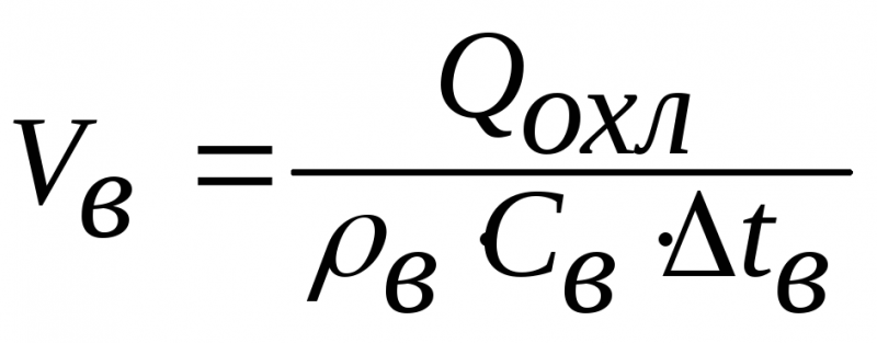 Comment calculer le radiateur pour un transistor