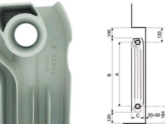 Quelle est la distance entre le mur et le radiateur ?