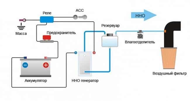 La chaudière à hydrogène est un excellent remplacement du gaz naturel et des combustibles solides