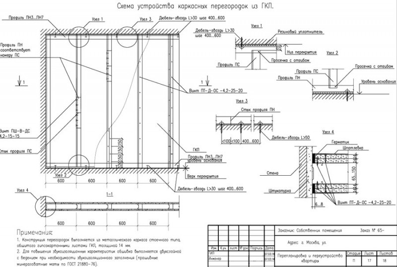 Insonorisation avec GVL et plaques de plâtre: le choix du mastic et du gâteau