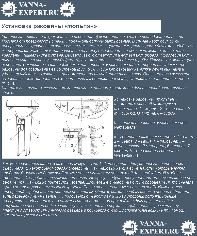 Hauteur du niveau du plancher fini à la sortie de sortie de la sortie de la colonne montante commune