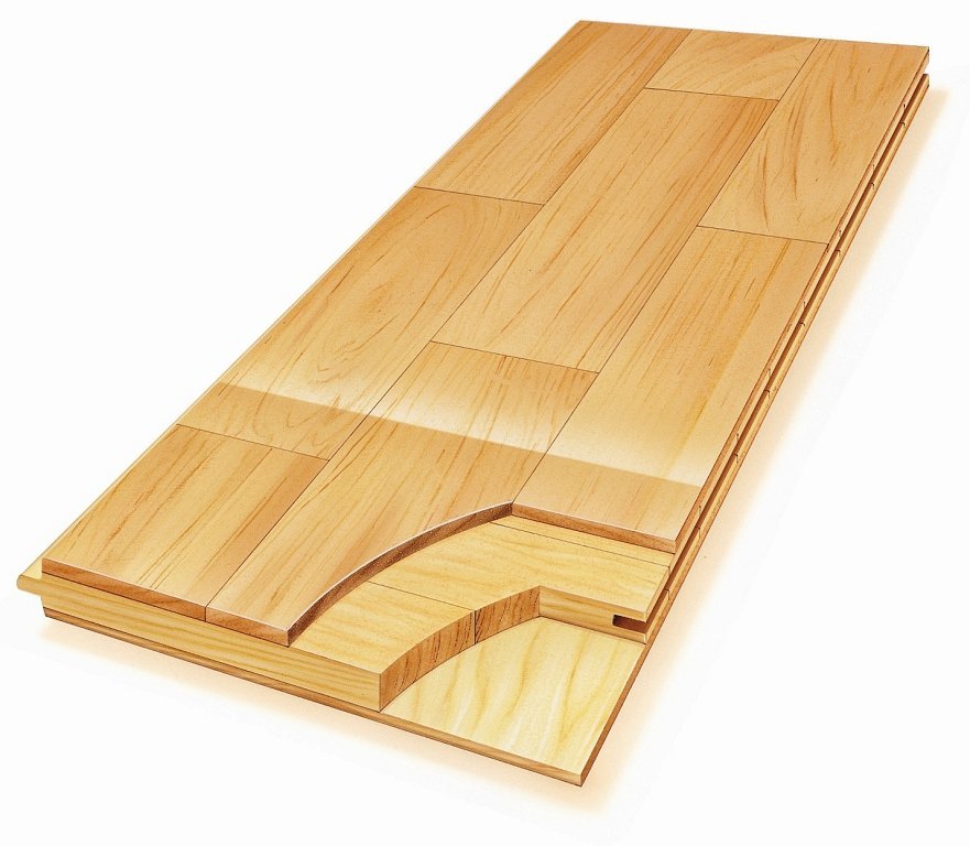 Appareil à parquet