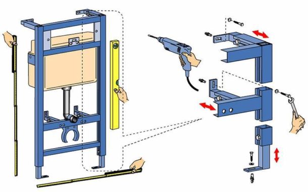 L'installation du cadre comporte de nombreux points de fixation, ce qui la rend encore plus fiable.