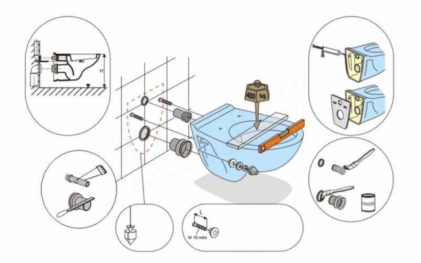 L'installation d'un appareil de plomberie suspendu se déroule en plusieurs étapes, la cuvette est fixée en dernier