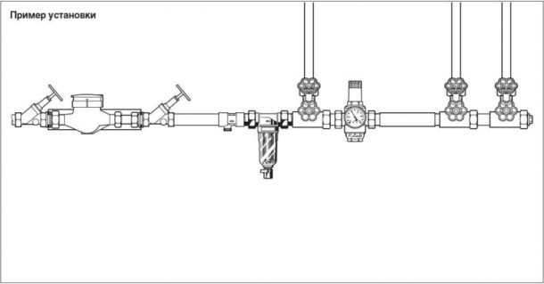 Installation du filtre sur la ligne