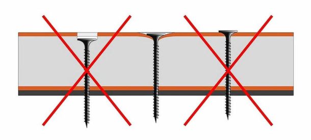 Les vis autotaraudeuses doivent être vissées correctement