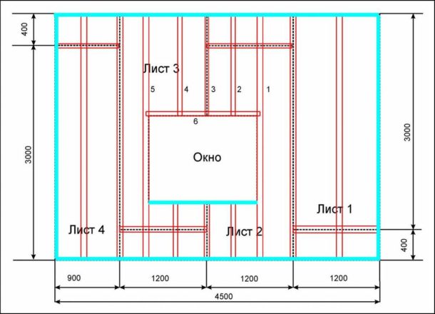 Le schéma de fixation du cadre au mur avec une fenêtre