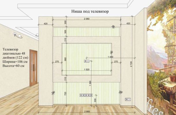 Dessiner une niche pour un téléviseur en cloison sèche