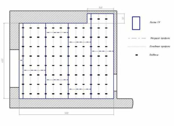 Un exemple de circuit auto-tiré