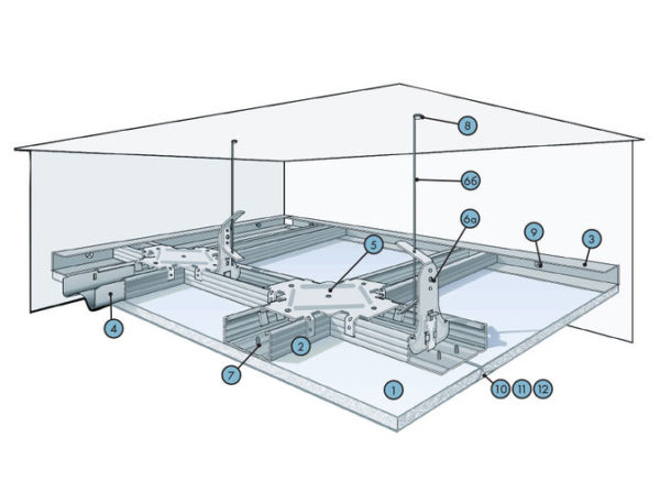 Schéma de plafond suspendu