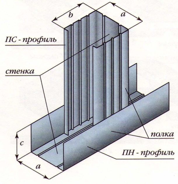 Guide et crémaillère