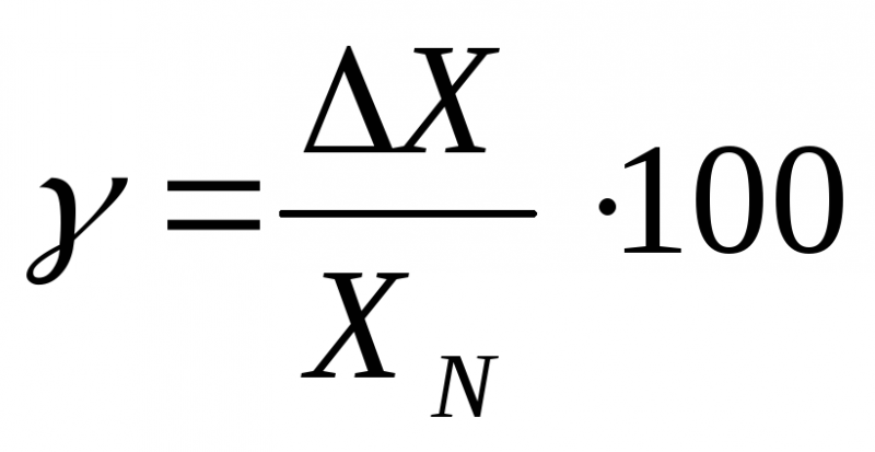 Les types d'instruments de mesure les plus courants