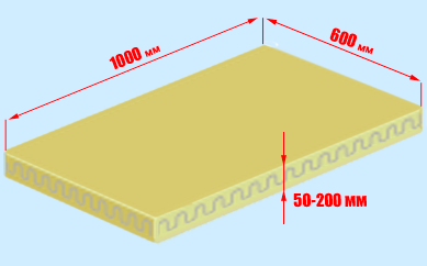 Insonorisation Rockwool Acoustic Butts