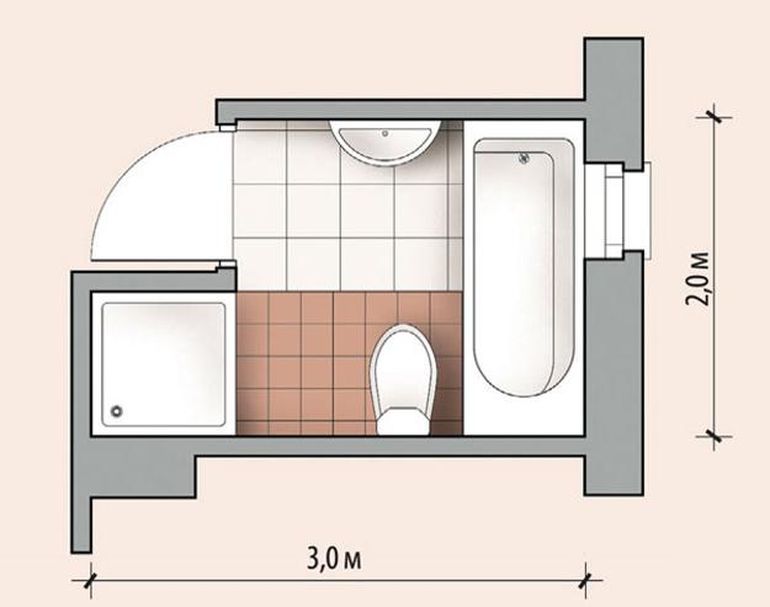 Salle de bain 6 m². m comment concevoir un intérieur fonctionnel avec des toilettes et une machine à laver 79 photos