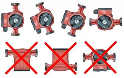 Système de chauffage à circuit combiné