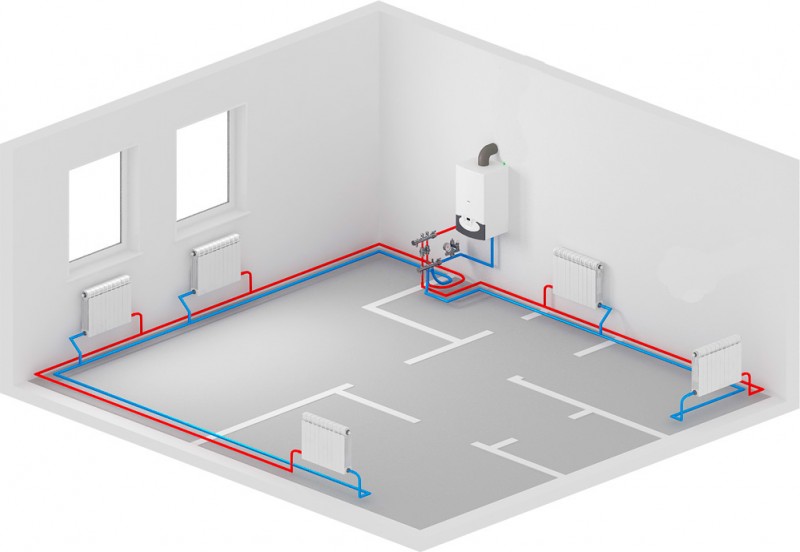 Instructions étape par étape à faire soi-même pour l'installation de tuyaux de chauffage en plastique dans une maison privée