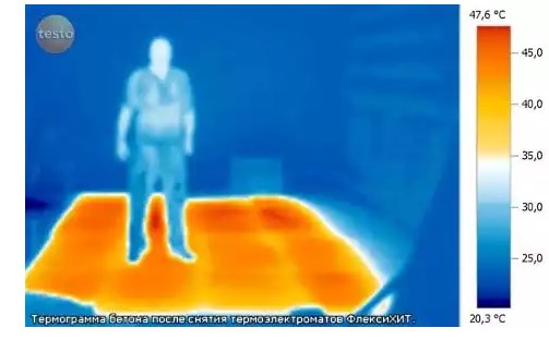 Types et caractéristiques d'utilisation des thermomats pour chauffer le béton