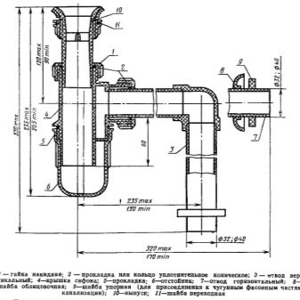 Siphon de bouteille pour l'évier