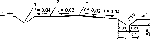 Calcul hydraulique des réseaux d'égouts