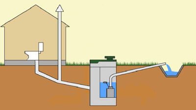 Ventilation des égouts dans une maison privée