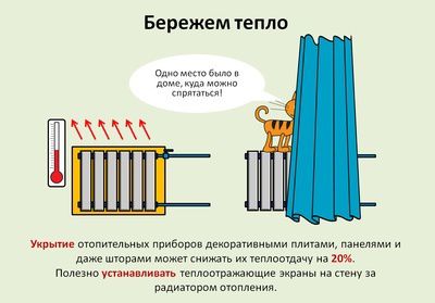 Comment calculer le nombre de radiateurs de chauffage