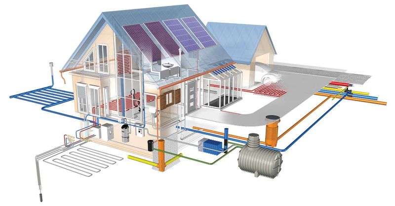 Des technologies innovantes pour la régulation des systèmes de chauffage