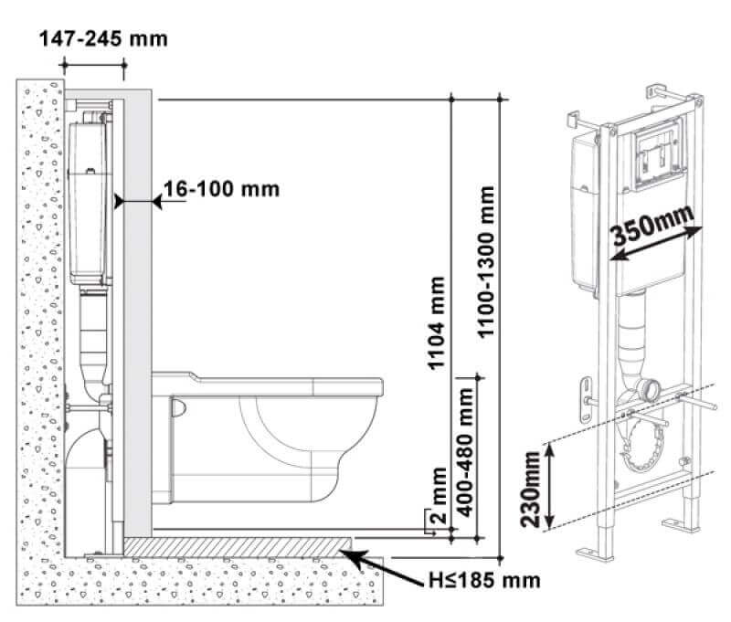 Possibilités d'installation pour WC suspendus Conseils pratiques pour le montage, installation sur un socle en béton