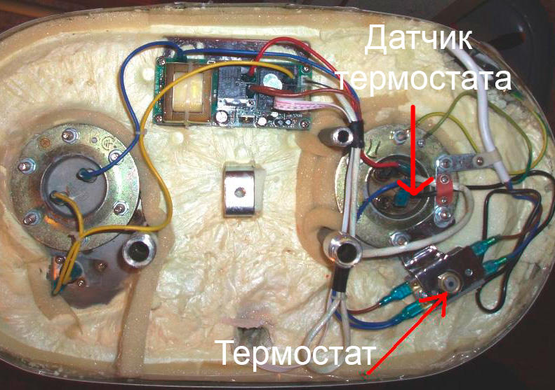 Thermostat. Et tout tourne autour de lui