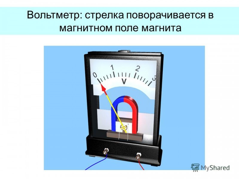 Présentation Radiateurs électriques