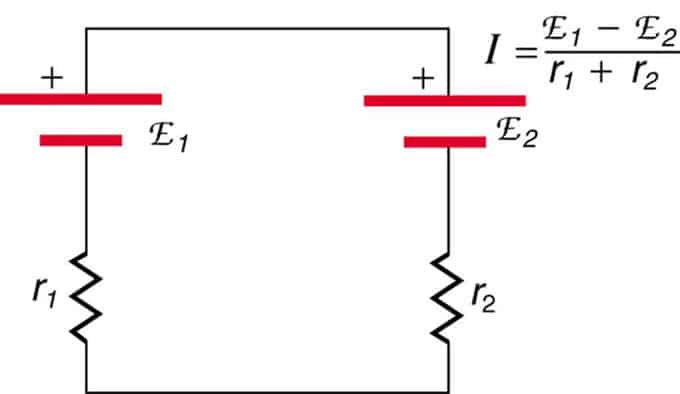 Analyse du mot batterie