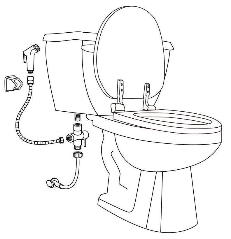 Qu'est-ce qu'un bidet et comment l'utiliser